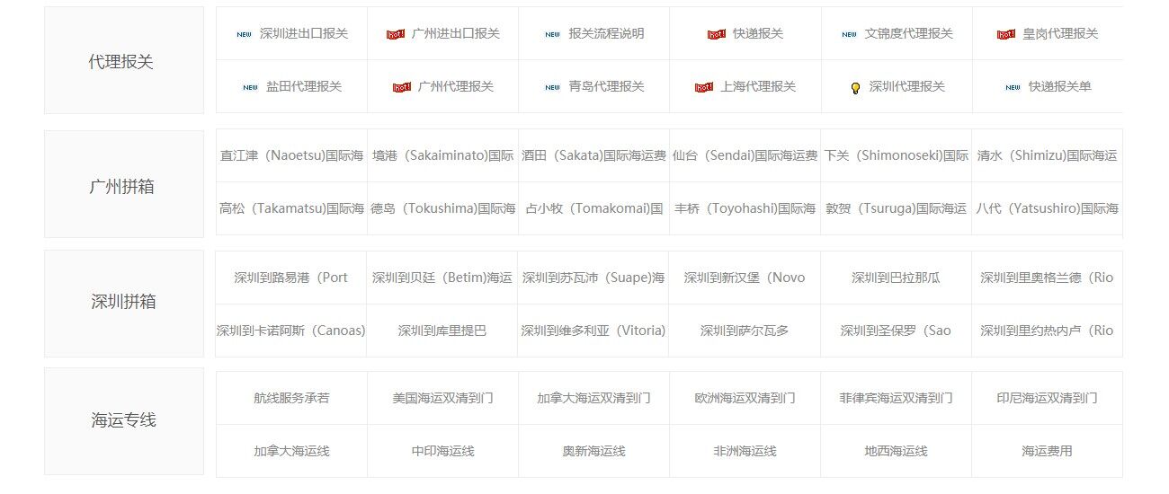 全球海運(yùn)進(jìn)口代理 國際進(jìn)口報(bào)關(guān)代理