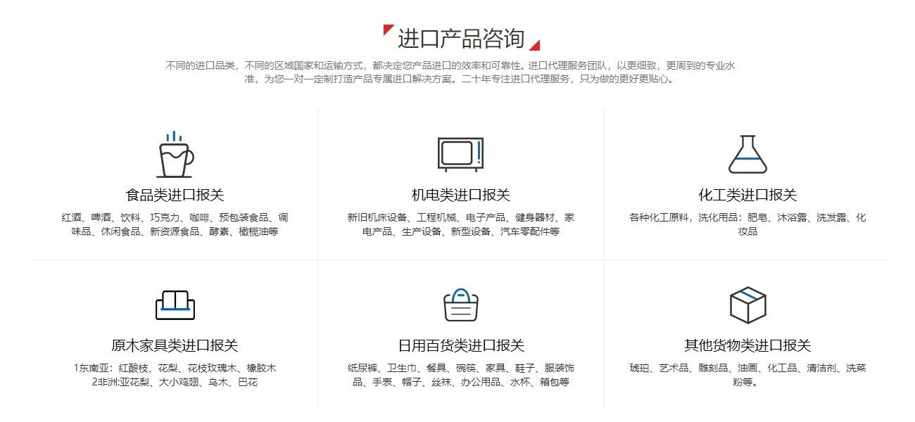 進(jìn)口產(chǎn)品SH編碼歸類